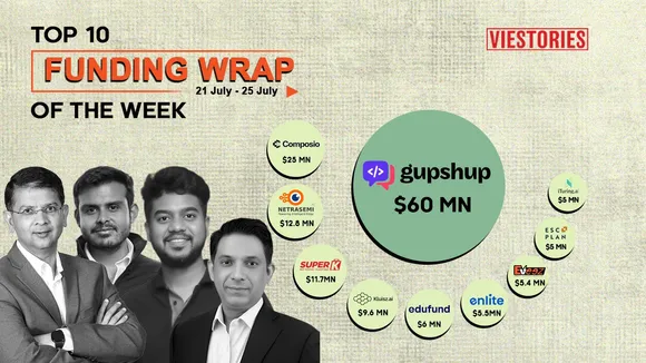 Top Funding Wrap of the Week – 21 July  –  25 July 2025