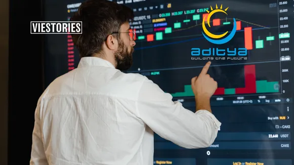 Aditya Infotech Share