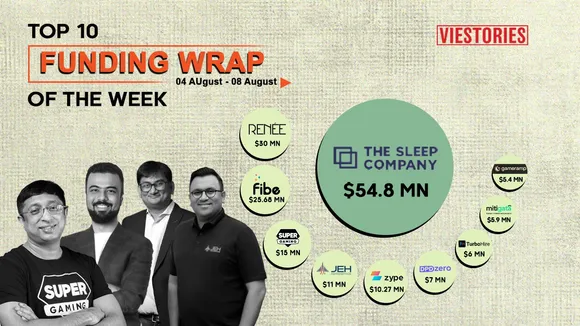 Top Funding Wrap of the Week – 04 August  –  08 August 2025
