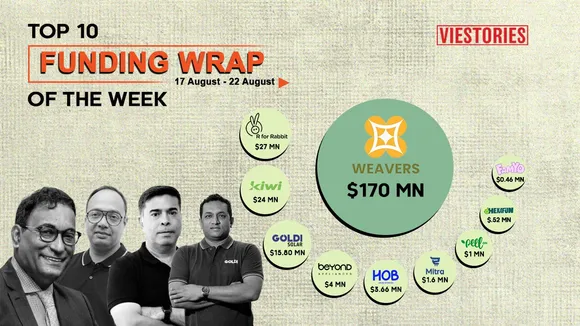 Top Funding Wrap of the Week – 11 August  –  15 August 2025
