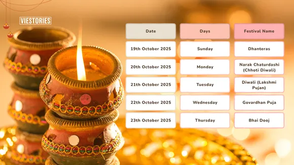 Diwali 5 Days Festival Calendar 2025 Date