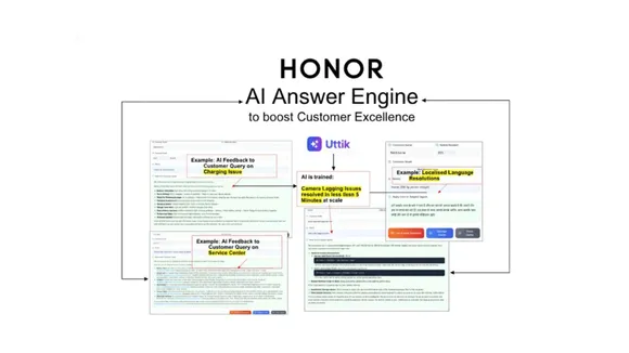HONOR India Sets New Industry Standard with First-Ever Uttik AI Answer Engine