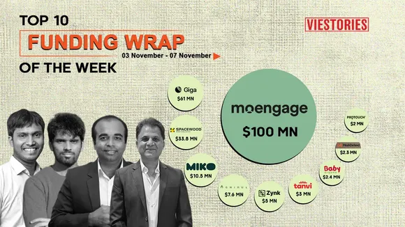 Top Funding Wrap of the Week 03 November to 07 November 2025
