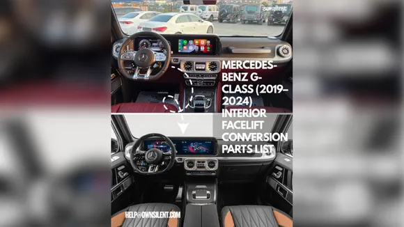 Mercedes-Benz G-Class 2019–2024 Interior Upgrade Old-to-New MBUX 3 HU7 Retrofit Kit by OWNSILENT