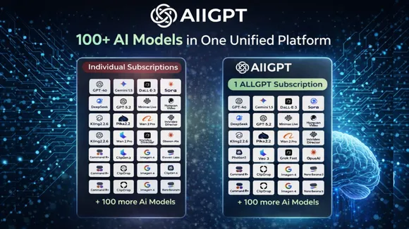 Company Overview & Major Achievements AllGPT.com Brings Video, Image, Coding and Creative AI Tools Into One Unified Platform