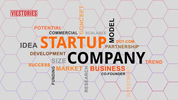 Best Startup Ideas in India 2026 for Beginners