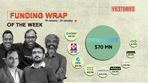 Top Funding Wrap of the Week – 19 January to 23 January 2026