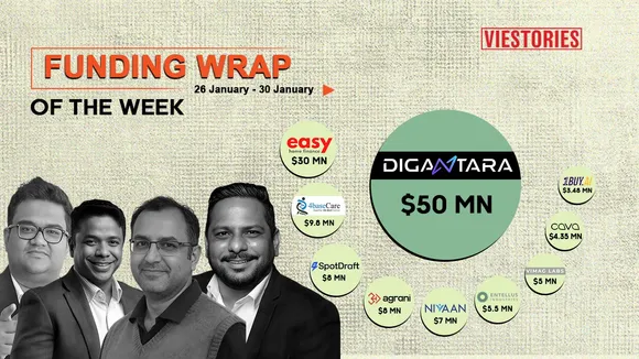 Top Funding Wrap of the Week – 26 January to 30 January 2026