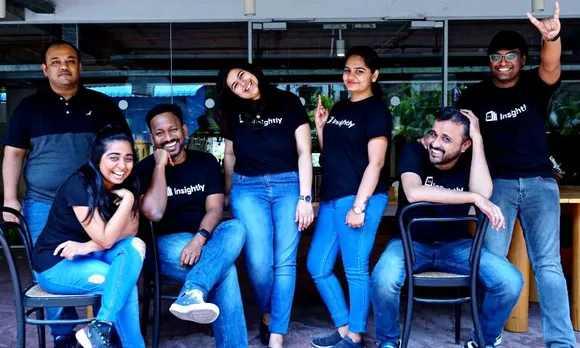 Software development analytics platform Insightly Analytics