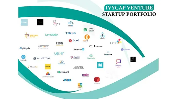 Purplle, BlueStone, eShakti, Miko, Bewakoof.com, Wagr, Lendbox, ftcash, Fingpay, Biryani By Kilo, Deep Rooted, Eggoz, Elucidata, Lissun, Convosight, Vinculum, Singularity Automation, Bidgely, FieldEZ, Get My Parking, Trillbit, OnlineSales.ai, Superpro.ai, YelloSKYE, GMetriXR, Purple Tutor, Expertrons and Celcius ZestIoT are the startups funded by IvyCap Ventures.