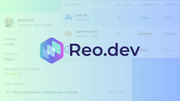[Funding alert] Revenue Intelligence Platform Reo.Dev Secures $1.2 Mn Led by India Quotient
