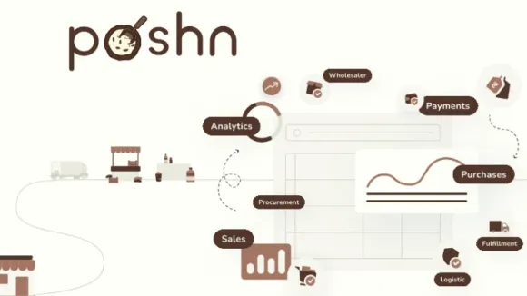 [Funding News] Foodtech Startup Poshn Raises $6 Mn pre-Series A Funding