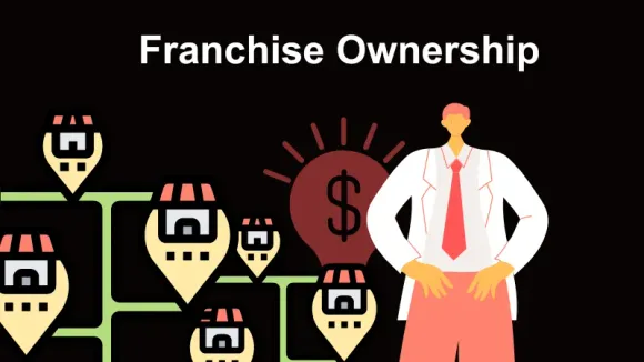 Pros & Cons of Buying a Franchise Business