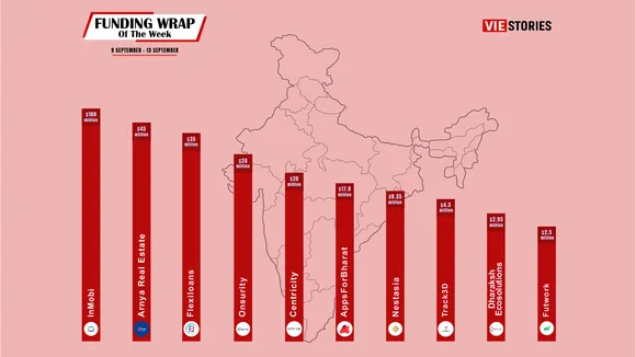 [Funding News] Top 10 Funding Wrap of the Week – September 9 – September 13, 2024
