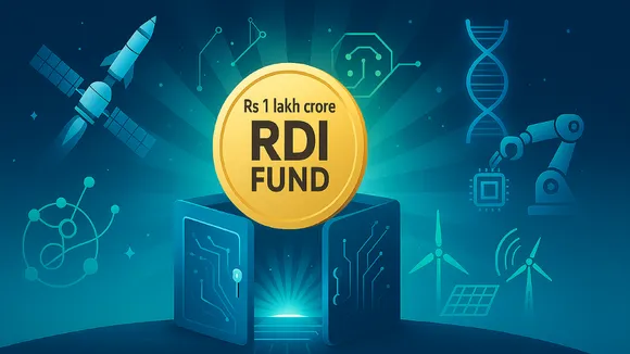 RDI Fund