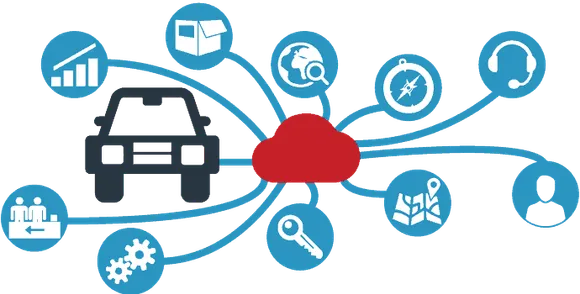 Connected Cars