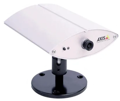 axis