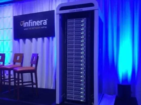 Infinera