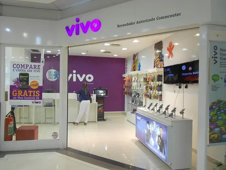 Vivo INDIA money laundering