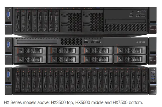 HXConverged