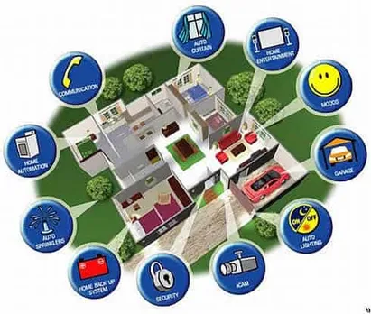 Nokia launches new smart home solution