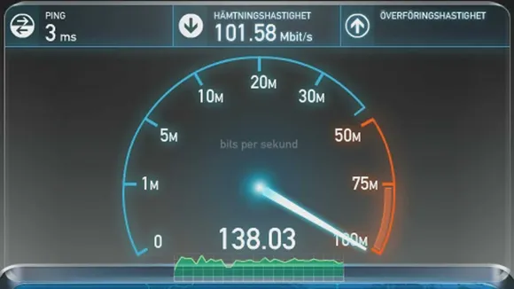 OOkla download speed test for Vodafone