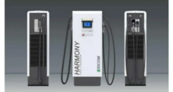 Harmony Charger x