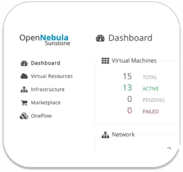 VCLOUD