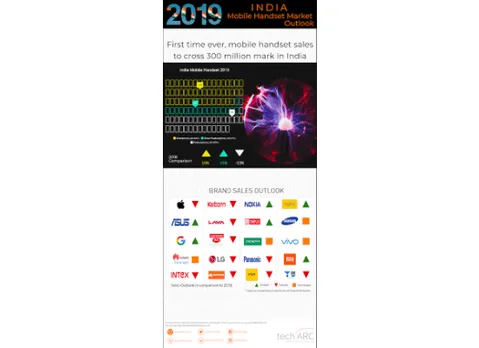 techINSIGHT