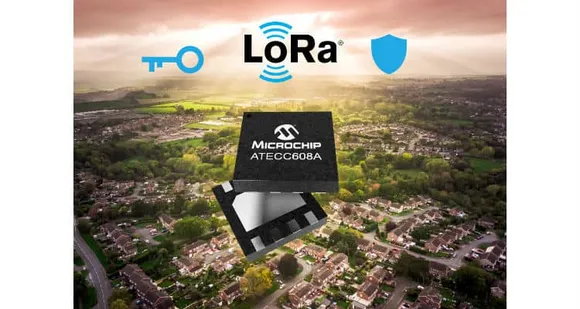 LoRa