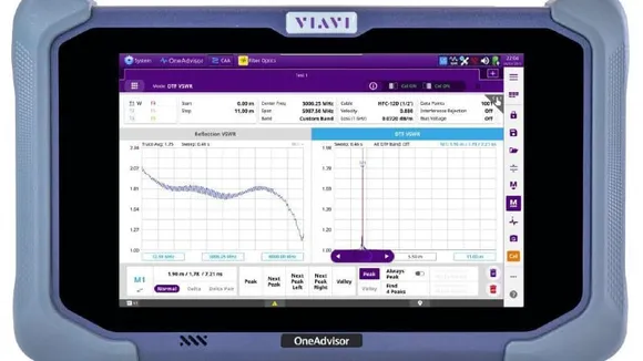 Viavi launches OneAdvisor ONA-800