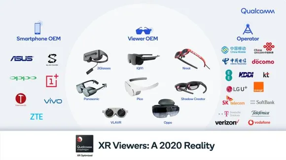 XR viewers unlock a new generation of immersive experiences using 5G-enabled smartphones that provide high bandwidth and low latency