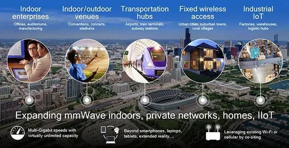 In a recent economic study conducted by GSMA Intelligence, researchers examined a wide range of 5G mmWave deployment scenarios