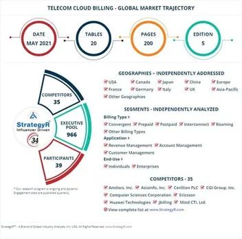 Telecom cloud billing