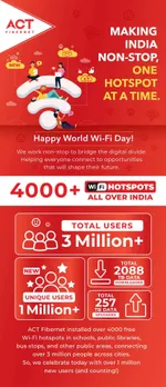 World Wi Fi Day Infographic EDITED
