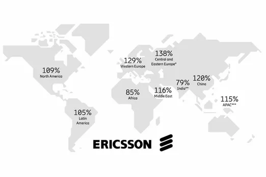 global 5g subscriptions surge 13billion q22023 ericsson