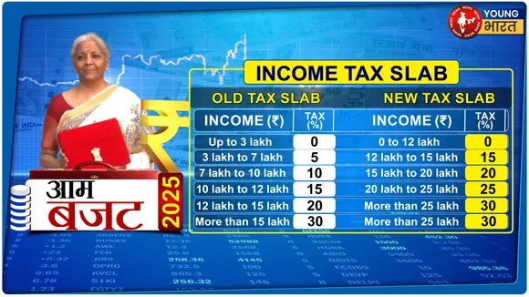 TAX SLAB