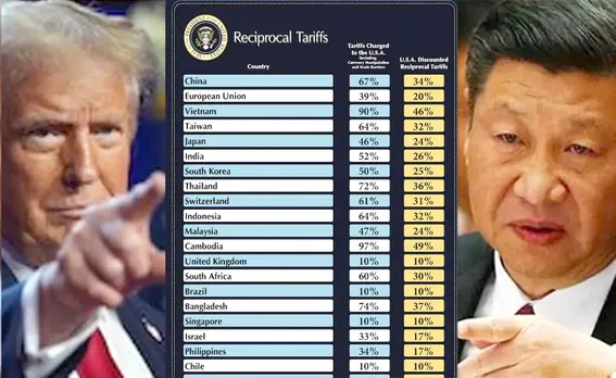 US CHINA PRESIDENT
