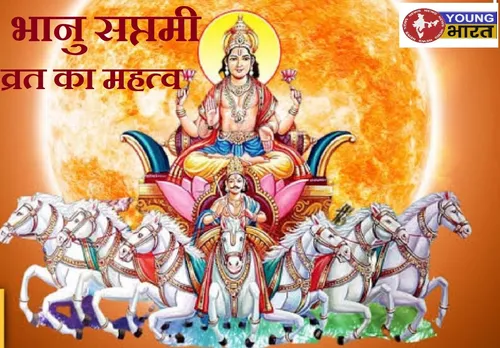 Bhanu Saptmi