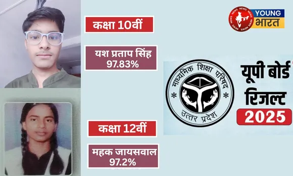 UP BOARD TOPPERS LIST