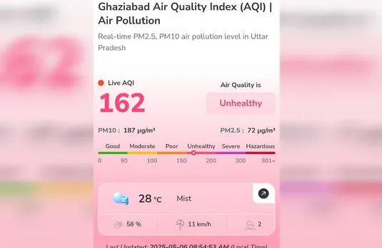 Aqi