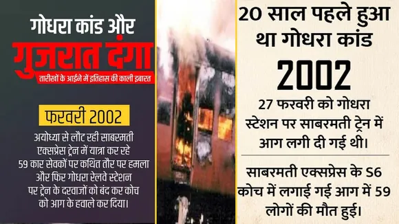 GUJRAT GODHARA KAND