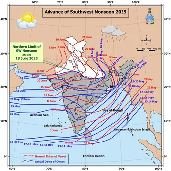 मानसून ग्राफ