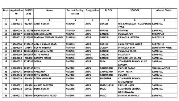 Interdistrict transfer