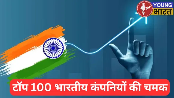 Indian Economy  groth