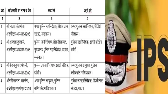 UP IPS Transfer,