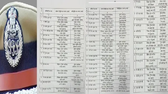 Deputy SP Posting