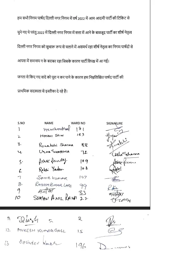 Delhi aam admi party