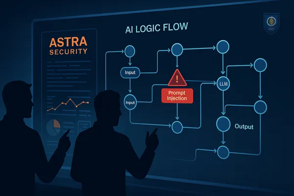A roadmap to secure next-gen AI applications