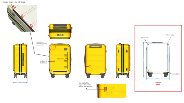 Smart Luggage, Eco-conscious Practises & Innovation